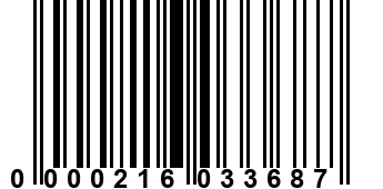 0000216033687