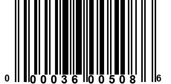 000036005086