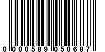 0000589050687