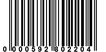 0000592802204