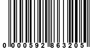 0000592863205