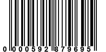 0000592879695