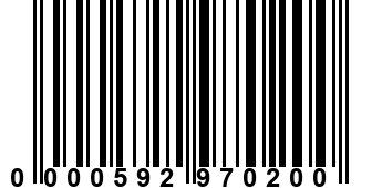 0000592970200