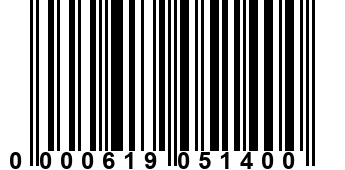 0000619051400