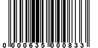 0000635000833