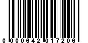 0000642017206