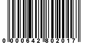 0000642802017