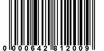 0000642812009