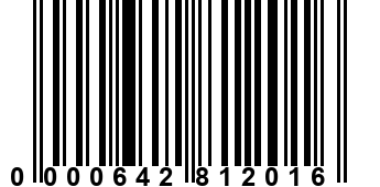 0000642812016