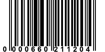 0000660211204