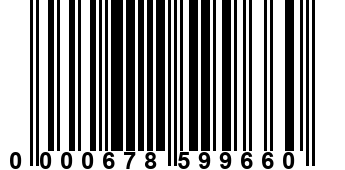 0000678599660