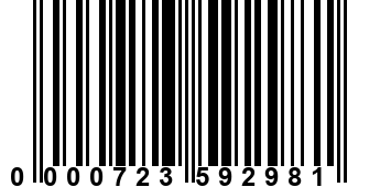 0000723592981