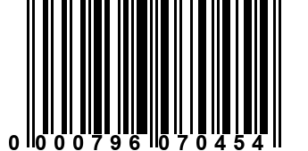 0000796070454