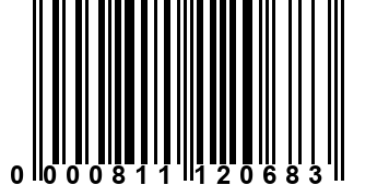 0000811120683