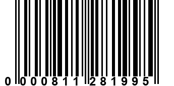 0000811281995