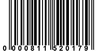 0000811520179