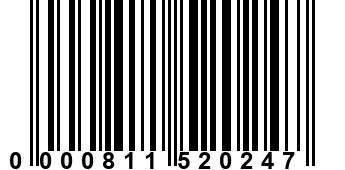 0000811520247