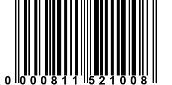 0000811521008