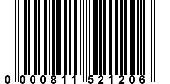 0000811521206