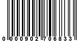 0000902706833