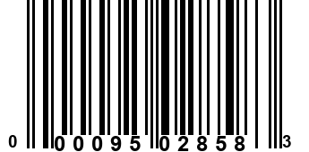 000095028583