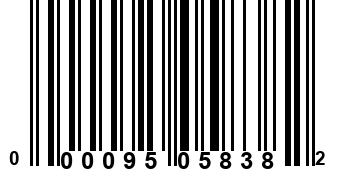 000095058382