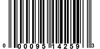 000095142593