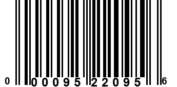 000095220956