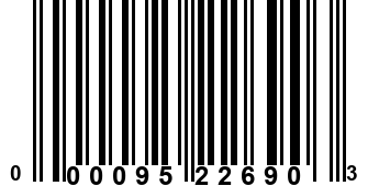 000095226903