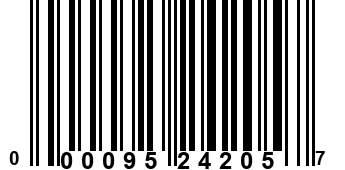 000095242057