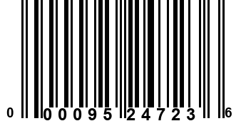 000095247236