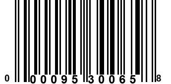 000095300658