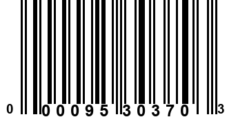 000095303703