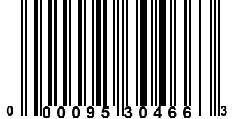 000095304663