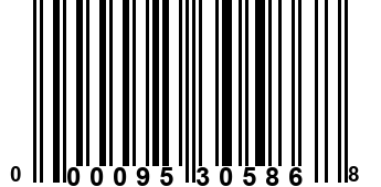 000095305868