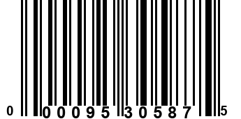 000095305875