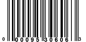 000095306063