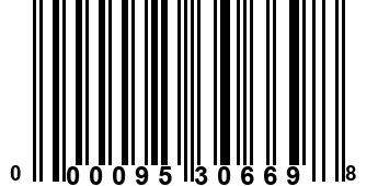 000095306698