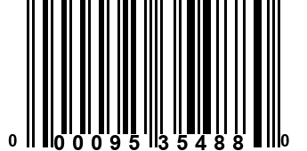 000095354880