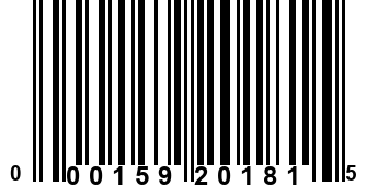 000159201815