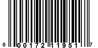 000172119517