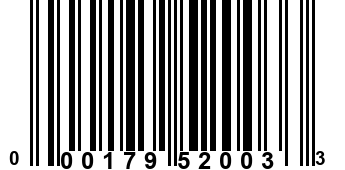 000179520033