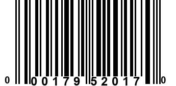 000179520170