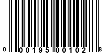 000195001028