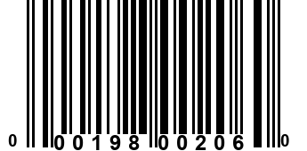 000198002060