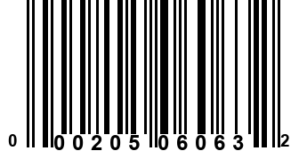 000205060632