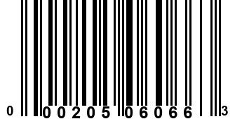 000205060663