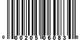 000205060830