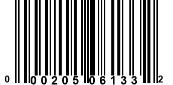 000205061332