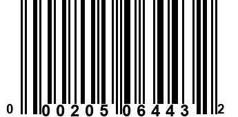 000205064432